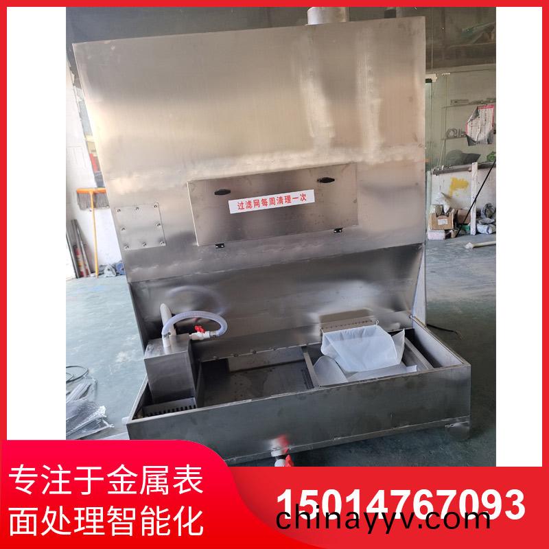 環保砂帶(dai)機(ji)